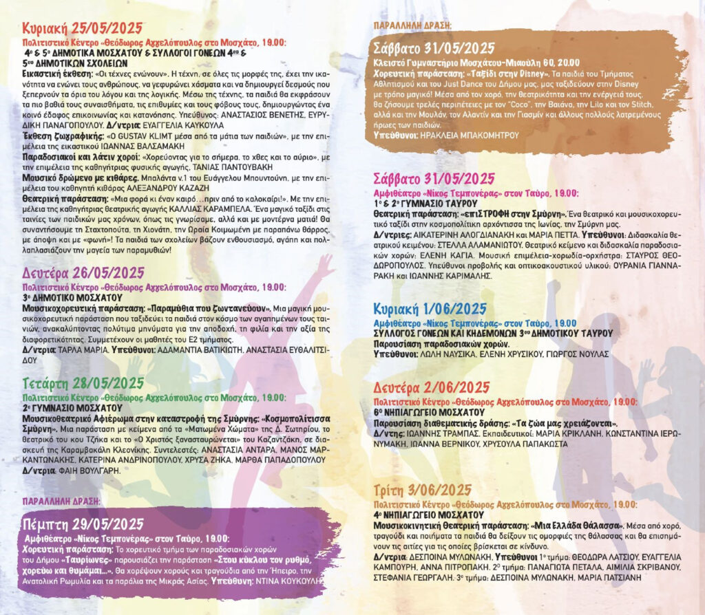 Mathfest 2